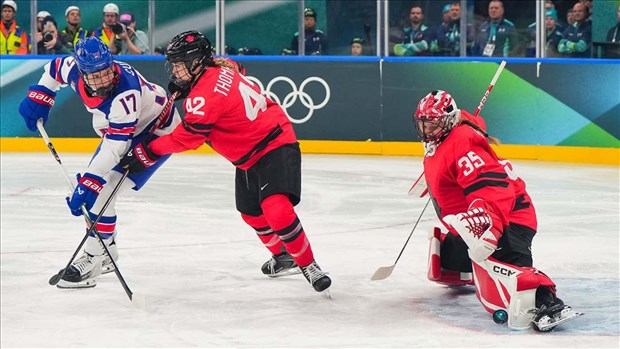 Premier blanchissage de l’histoire des Canadiennes aux Jeux olympiques
